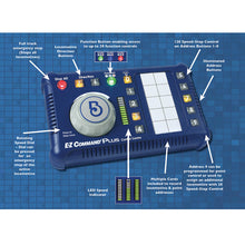 Load image into Gallery viewer, E-Z Command‚® Plus Digital Command Control System - Bachmann -36-502 - Scale OO