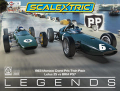 2025 Scalextric