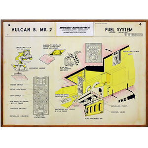 Avro Vulcan XH558 Collectors Pack - Bachmann -370-375