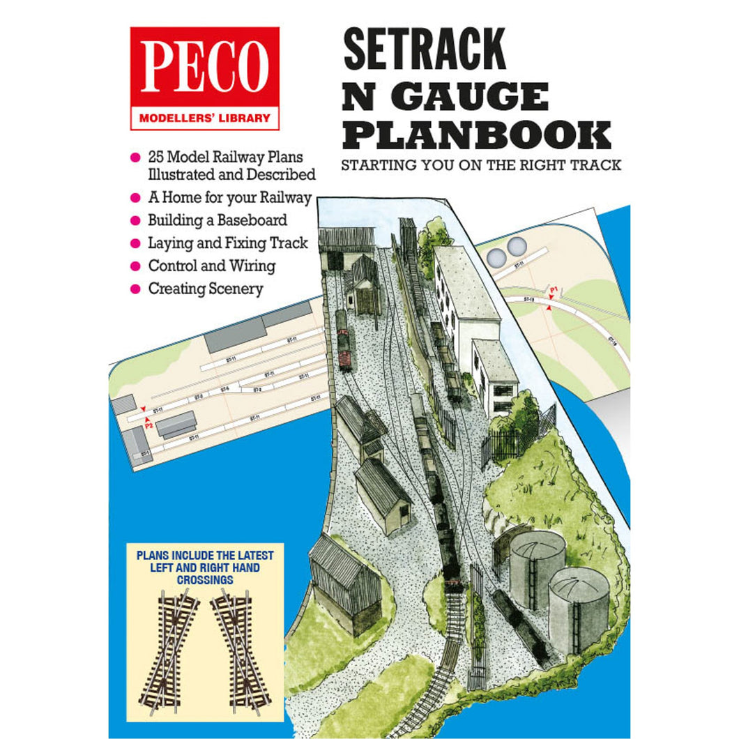 Peco N Setrack Planbook