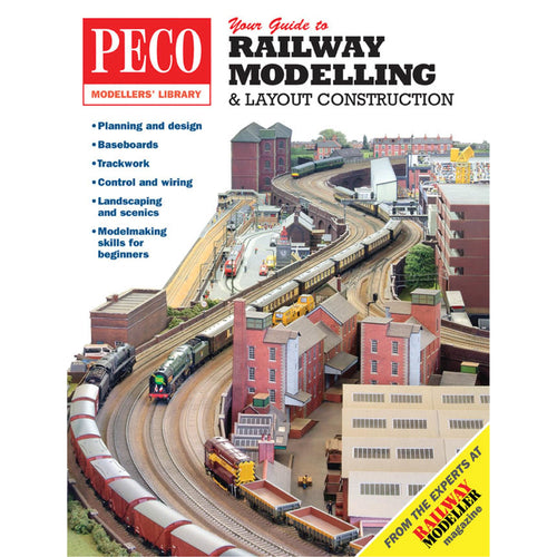 Your Guide To Railway Modelling