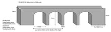 Load image into Gallery viewer, Red Brick Viaduct - N Gauge - PN140 by Metcalfe
