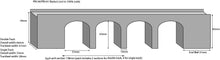 Load image into Gallery viewer, Stone Viaduct - N Gauge - PN141 by Metcalfe
