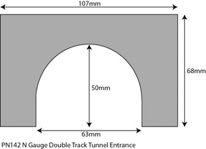 Tunnel Entrances Double Track    - N Gauge - PN142
