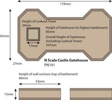 Load image into Gallery viewer, Castle Gatehouse - N Gauge - PN191 by Metcalfe
