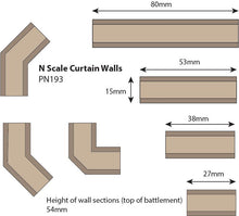 Load image into Gallery viewer, Curtain Walls      - N Gauge - PN193
