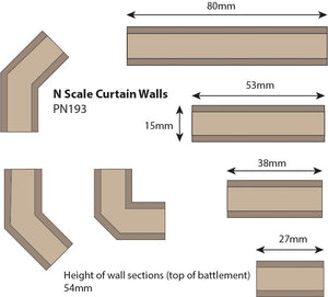 Curtain Walls - N Gauge - PN193 by Metcalfe