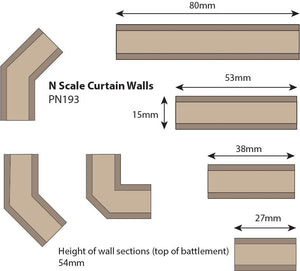 Curtain Walls      - N Gauge - PN193
