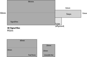 Signal Box Kit     - OO Gauge - PO233