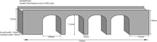 Load image into Gallery viewer, Double Track Stone Viaduct - OO Gauge - PO241 by Metcalfe

