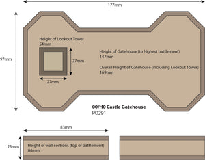 Castle Gatehouse      - OO Gauge - PO291