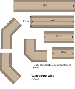 Curtain Walls - OO Gauge - PO293 by Metcalfe