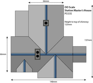 Settle/Carlisle Station Master's House    - OO Gauge - PO335