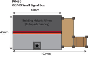 Small Signal Box     - OO Gauge - PO430