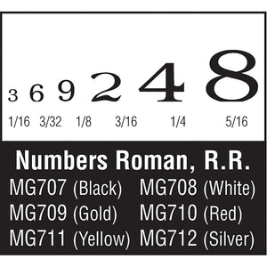 Numbers Roman R.R. Red - Bachmann -WMG710