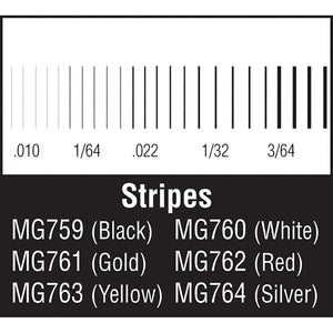 Stripes Black - Bachmann -WMG759