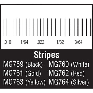 Stripes Red - Bachmann -WMG762