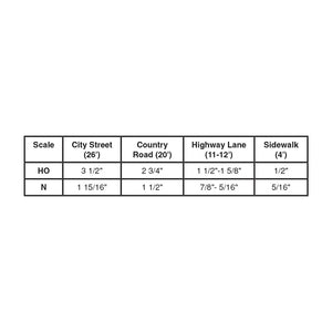 Paving TapeÃ¢â€žÂ¢ - Bachmann -WST1455