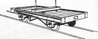 Bolster Wagon Kit (Pair)