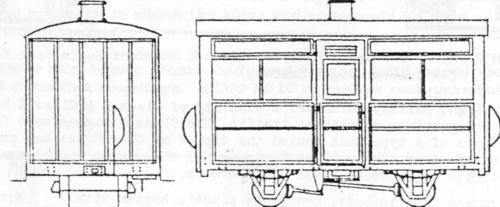 Single Compartment 4 Wheel Coach Kit