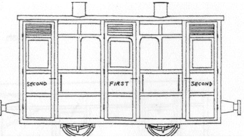 Festiniog and Blaenau 4 Wheel 1st/2nd Class Coach Kit