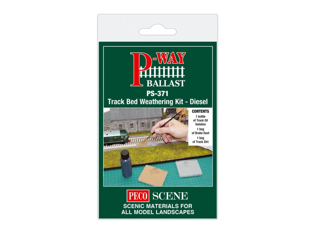 Track Bed Weathering Kit Diesel)