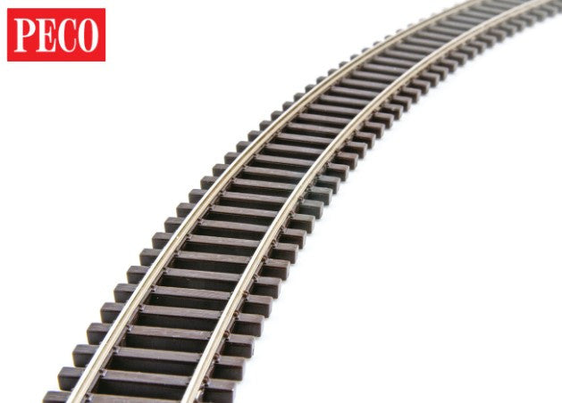 Wooden sleeper type, nickel silver rail            